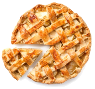 Sweet Pies in the Kitchen: Everything You Need to Know