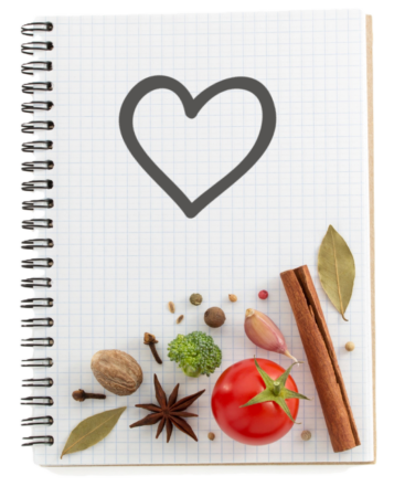 Carnet de recettes favorites